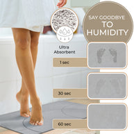 Absorbent Diatomite Stone Bathmat, Shower Mat for Bathroom & Kitchen, Non Slip Fast Dry Mat 23.6''x15.3''