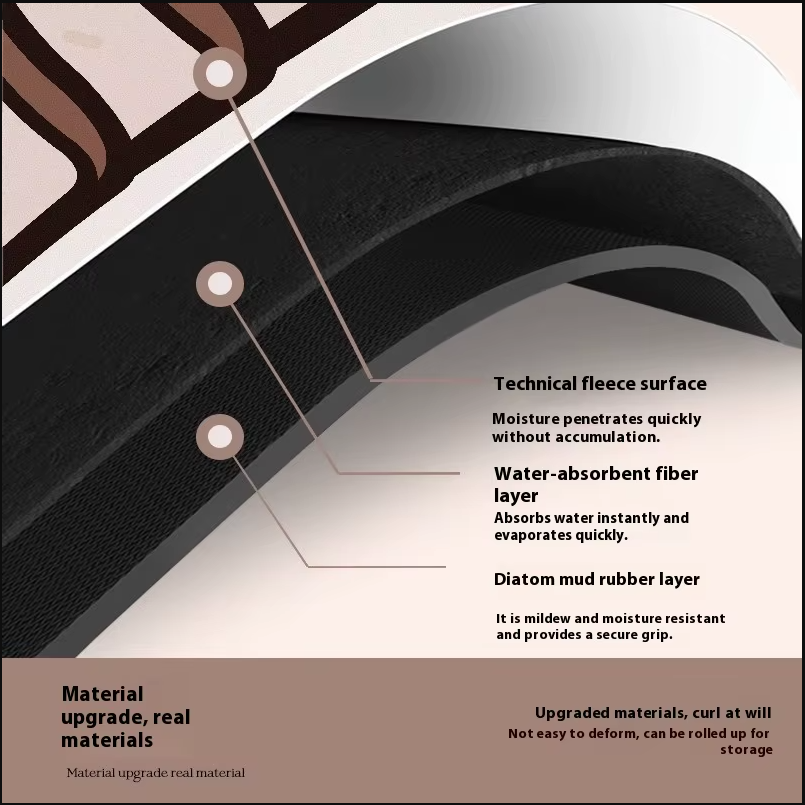 Bathroom Anti Slip Quick Dry Rug Cat Pattern Absorbent Wear Resistant Easy Clean Bath Mat Home Decor