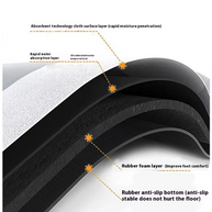 Bathroom Anti Slip Quick Dry Rug Cat Pattern Absorbent Wear Resistant Easy Clean Bath Mat Home Decor