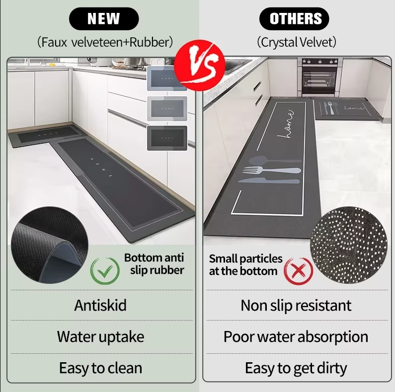 Bathroom Anti Slip Quick Dry Rug Cat Pattern Absorbent Wear Resistant Easy Clean Bath Mat Home Decor