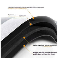 Bathroom Anti Slip Quick Dry Rug Cat Pattern Absorbent Wear Resistant Easy Clean Bath Mat Home Decor